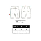 Gucci Blue Wool Shorts